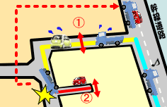 図 道幅が狭く、お客様のお車の所まで積載車が入っていけない場合