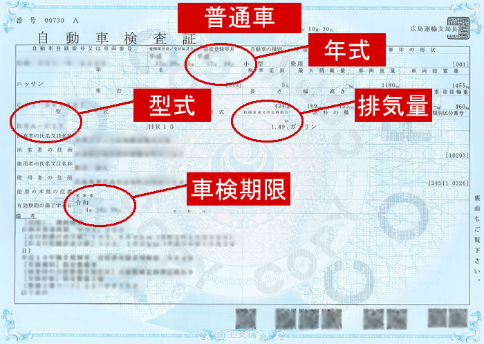 軽自動車の車検証