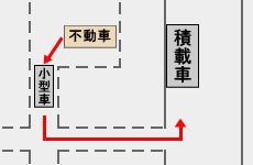 道幅が狭くお客様のお車の所まで積載車が入っていけない場合の例