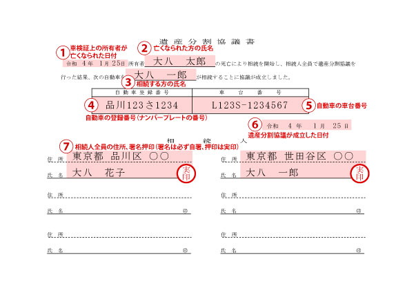 廃車手続き時の遺産分割協議書について 廃車買取り専門店ならビッグエイト