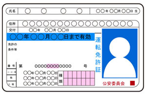 運転免許証 写真