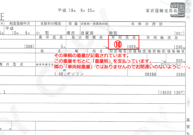 普通車 自動車検査証