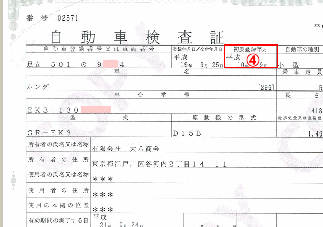 普通車の車検証の見方 廃車手続きの書類 廃車買取り専門店ならビッグエイト