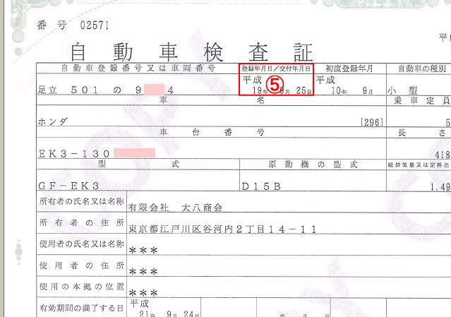 普通車の車検証の見方 廃車手続きの書類 廃車買取り専門店ならビッグエイト