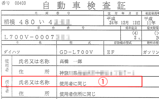 軽自動車 自動車検査証