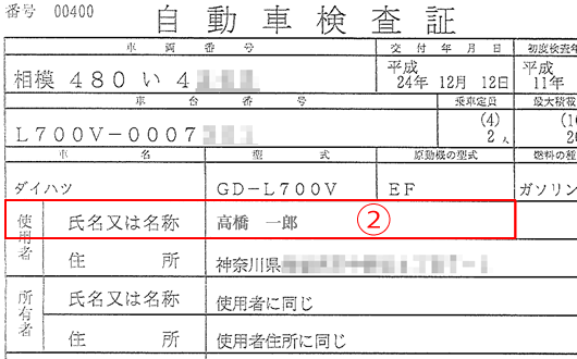 軽自動車 自動車検査証