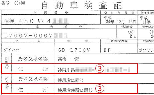 軽自動車 自動車検査証