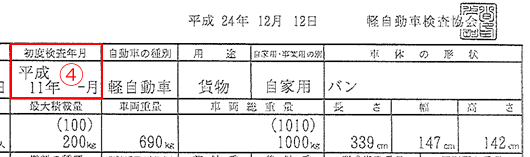 軽自動車 自動車検査証