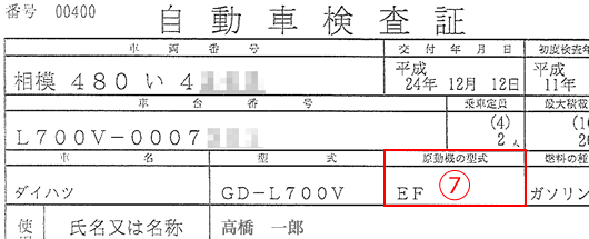 軽自動車 自動車検査証