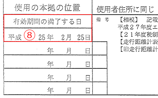 軽自動車 自動車検査証