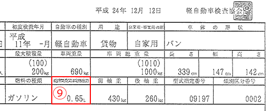 軽自動車 自動車検査証