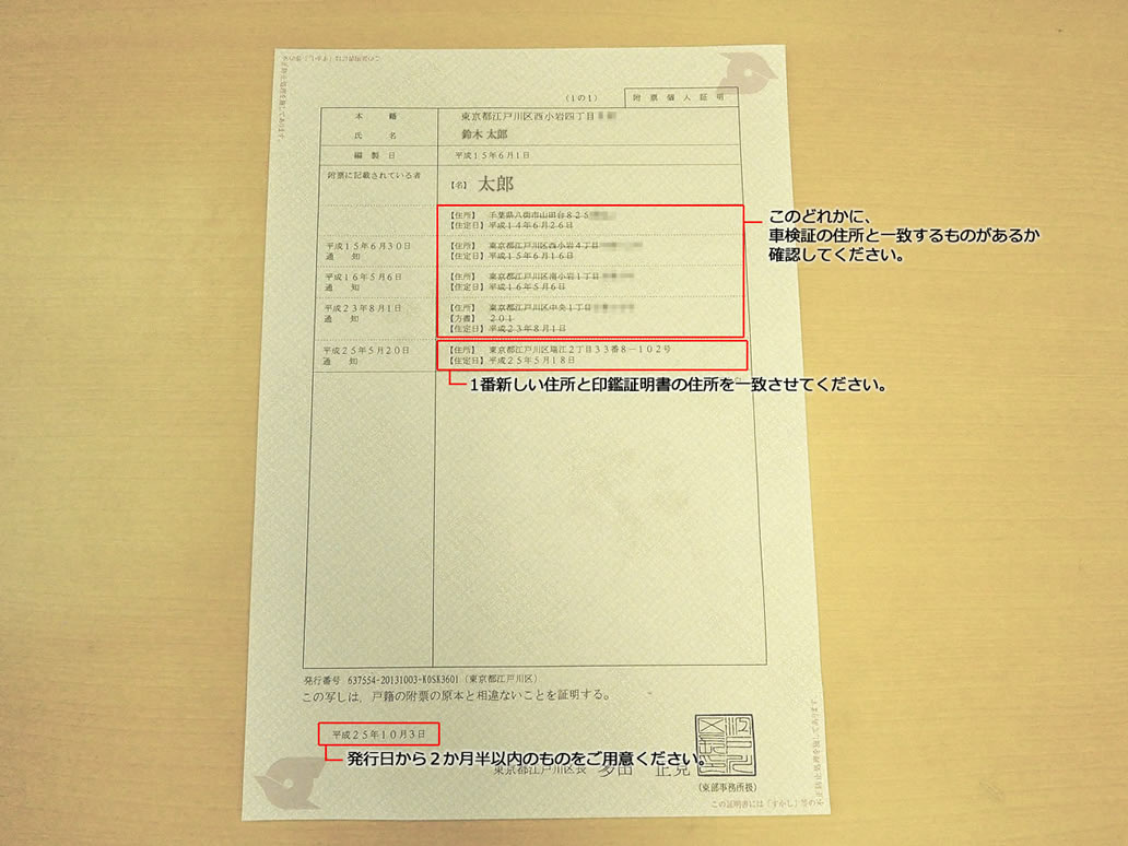 個人名義の普通車で車検証の所有者の姓が変わった場合 廃車手続き 抹消登録 廃車買取り専門店ならビッグエイト