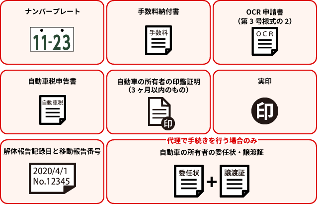 永久抹消登録に必要な物