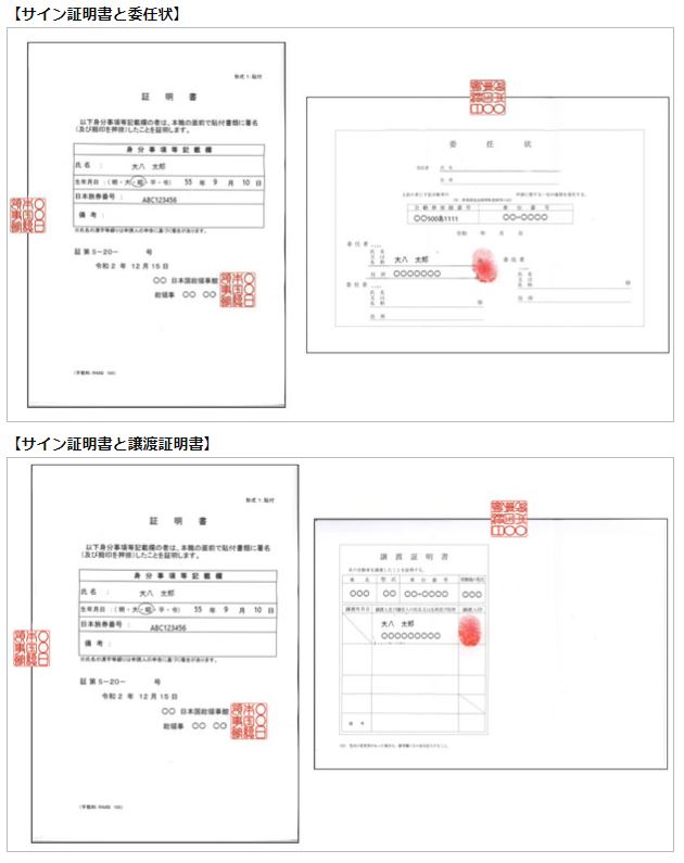 サイン証明書 写真