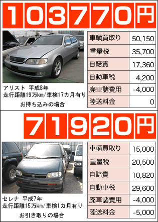 廃車買取り 車査定ならビッグエイト